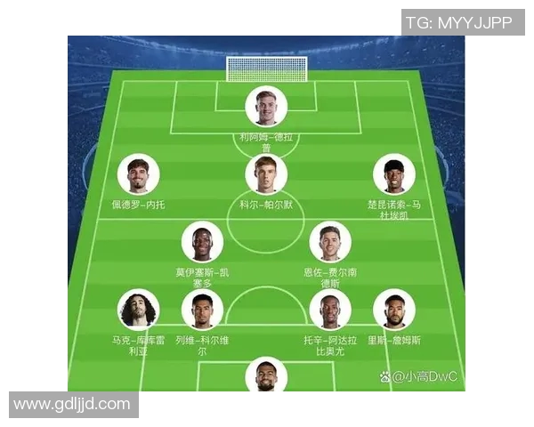 全球足球明星与他们的球队一览了解他们的成就与影响力